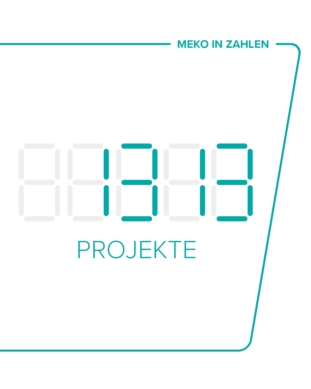 1.313 Werkzeuge
