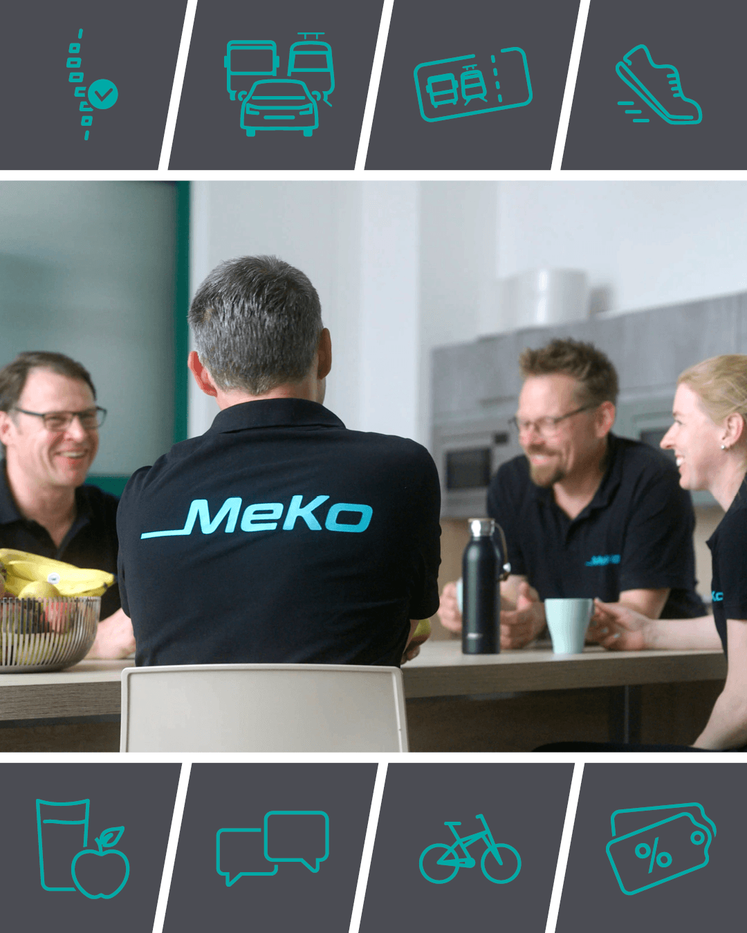 Benefits bei MeKo