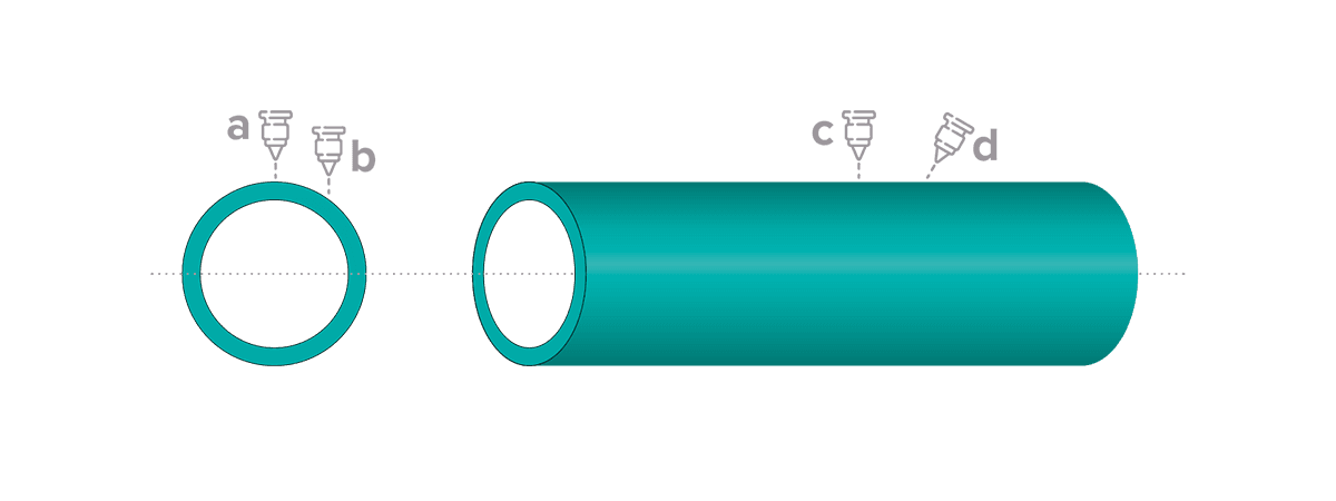 Cut dimensions
